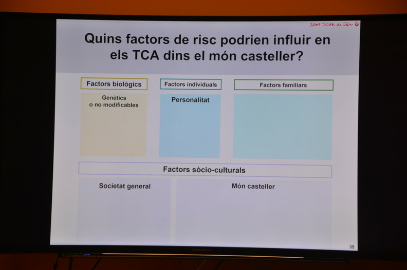 20190615G-Reflexions sobre Trastorns Alimentaris i Castells.Juanico,Minyons.DSC_6039.jpg