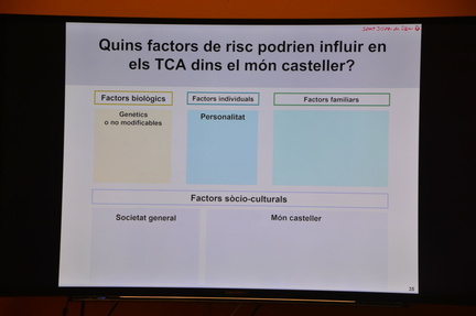 20190615G-Reflexions sobre Trastorns Alimentaris i Castells.Juanico,Minyons.DSC 6039